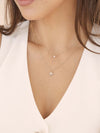 Explore More Collection - Layered Starburst Crystal Necklace