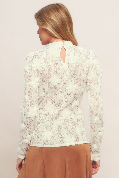 Explore More Collection - ROMANTIC SHEER FLORAL SWEATER TOP