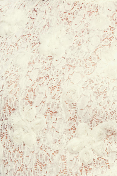 Explore More Collection - ROMANTIC SHEER FLORAL SWEATER TOP